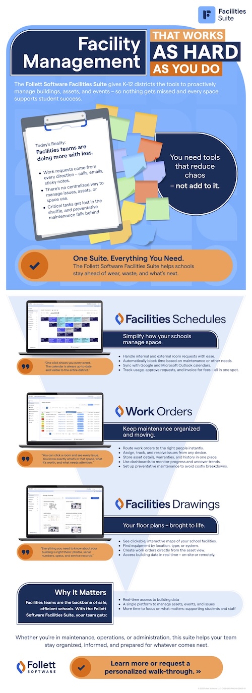 Facilities Management