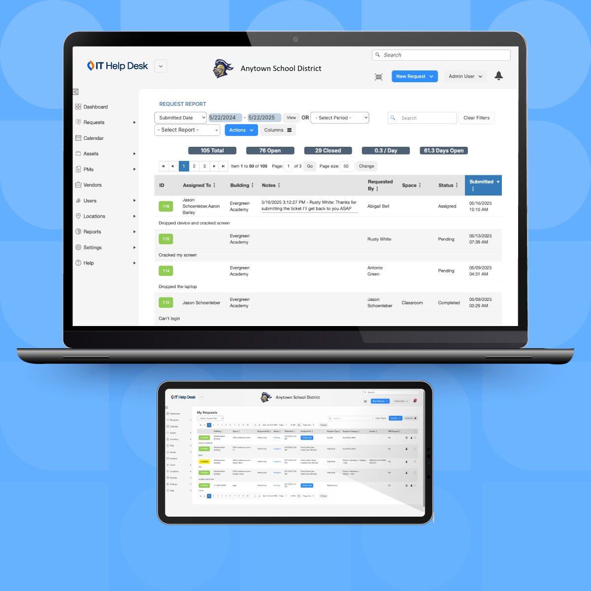 IT Help Desk on laptop and tablet